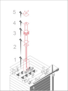 Schindler Climb Lift Illustration